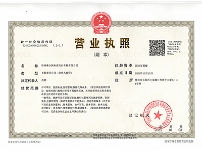 Sobre Real China Travel